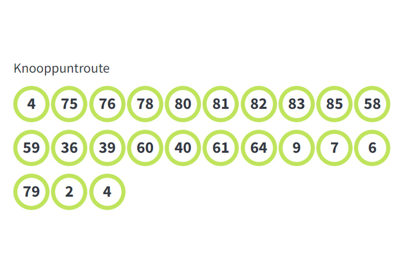 Knooppunten fietsroute