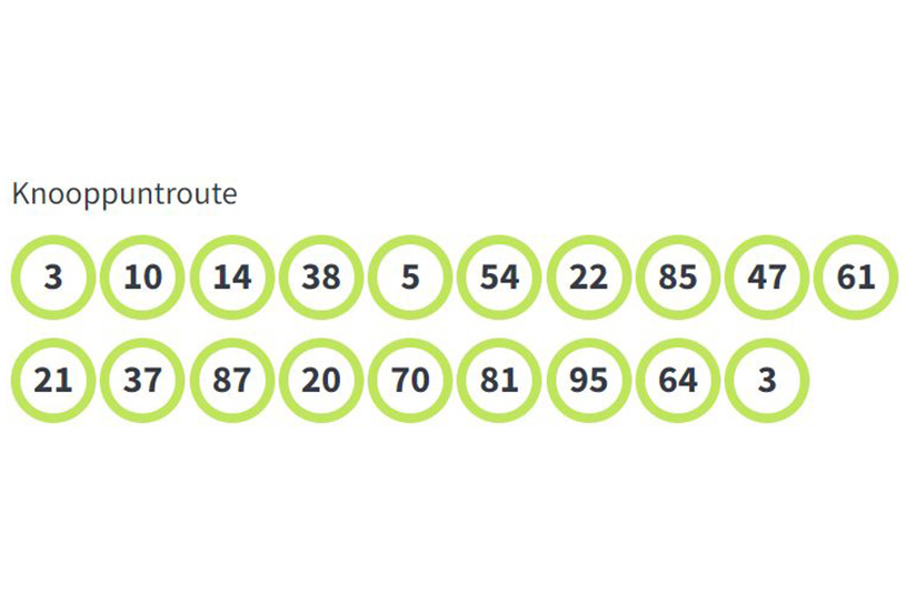 Knooppunten fietsroute