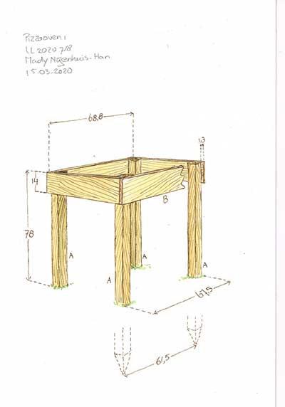 Werktekening tafel pizzaoven