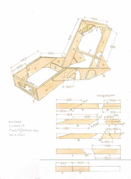 Werktekening tuinbed