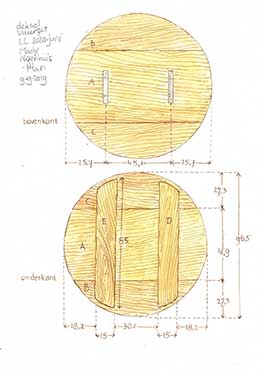 Deksel vuurplaats werktekening.