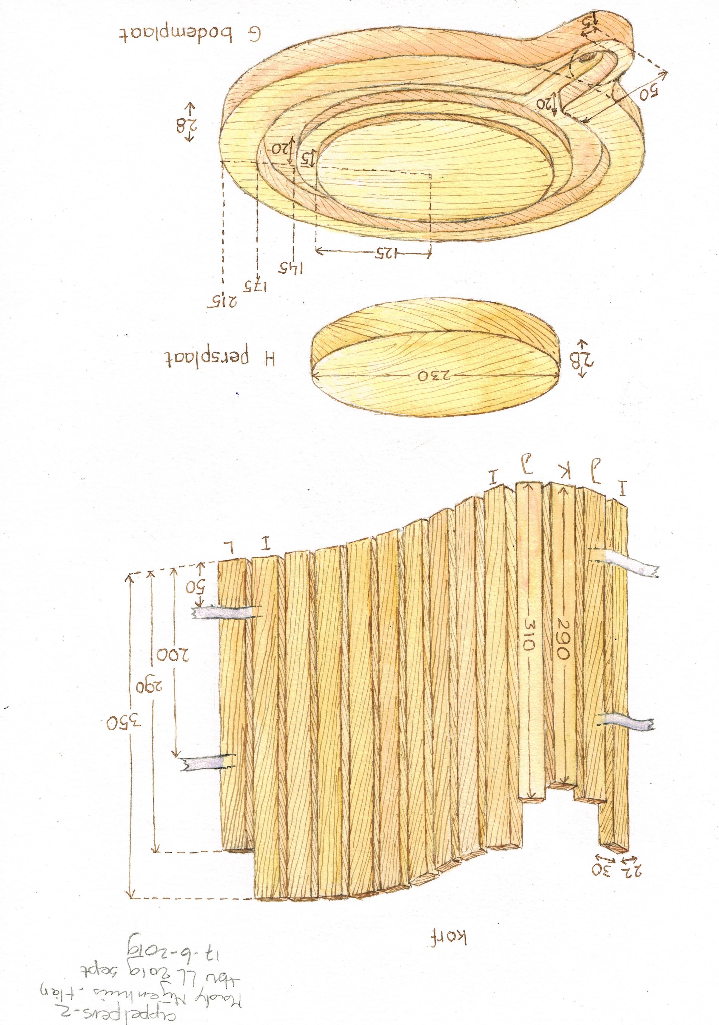 Bodemplaat