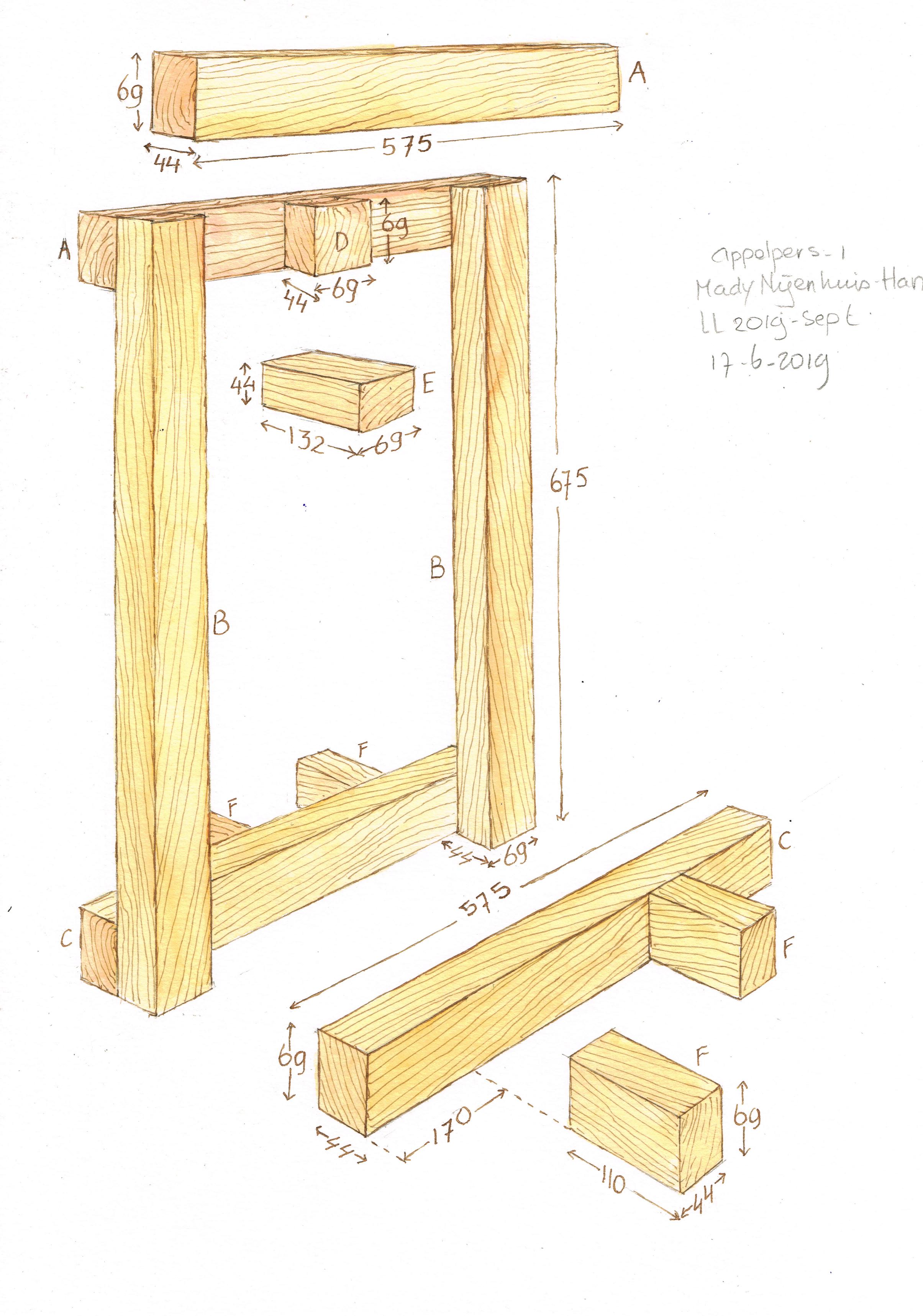 Frame sappers